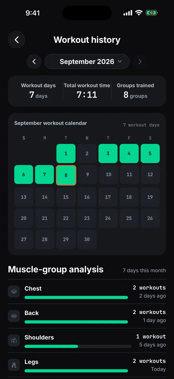 History — a September workout calendar with a breakdown by muscle group